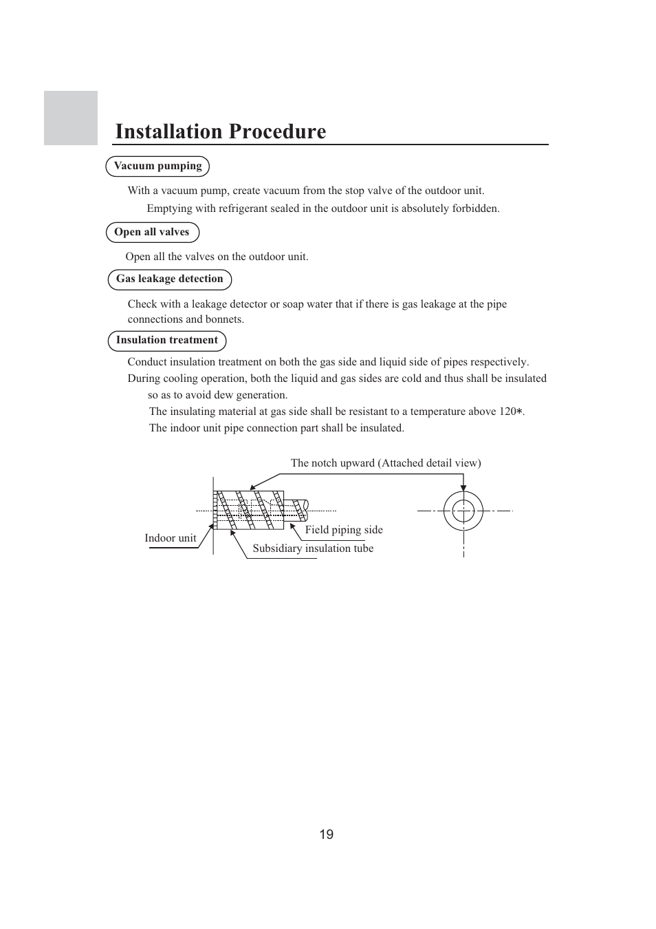 Installation procedure | haier 0010573573 User Manual | Page 21 / 22