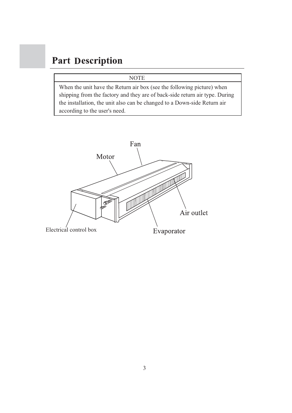 haier 0010573573 User Manual | Page 5 / 22