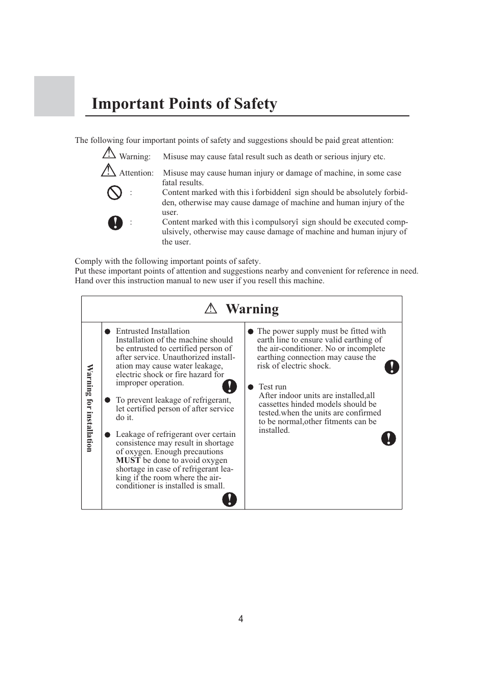 Important points of safety, Warning | haier 0010573573 User Manual | Page 6 / 22