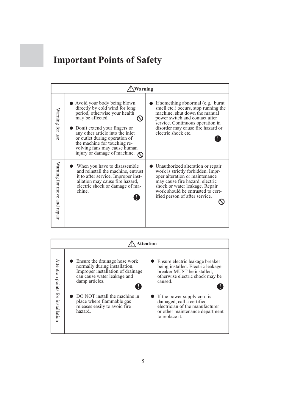 Important points of safety | haier 0010573573 User Manual | Page 7 / 22