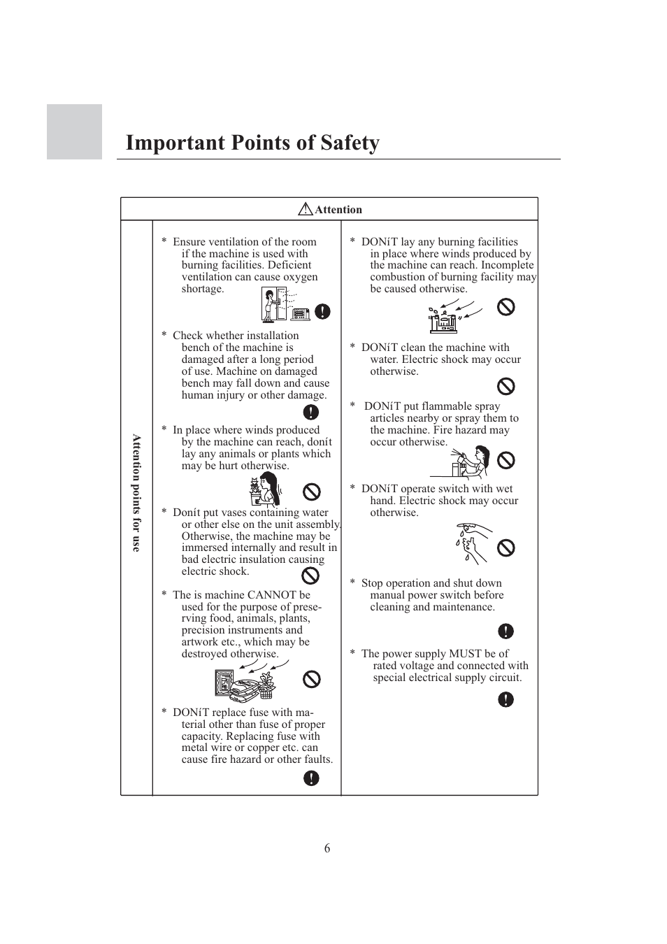 Important points of safety | haier 0010573573 User Manual | Page 8 / 22