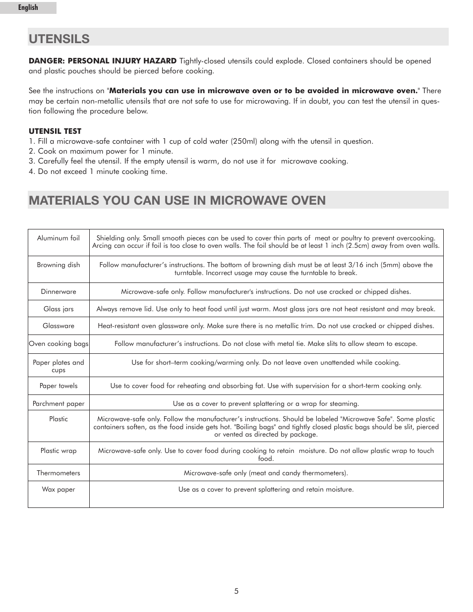 Utensils, Materials you can use in microwave oven | haier MWG7036RW User Manual | Page 6 / 16