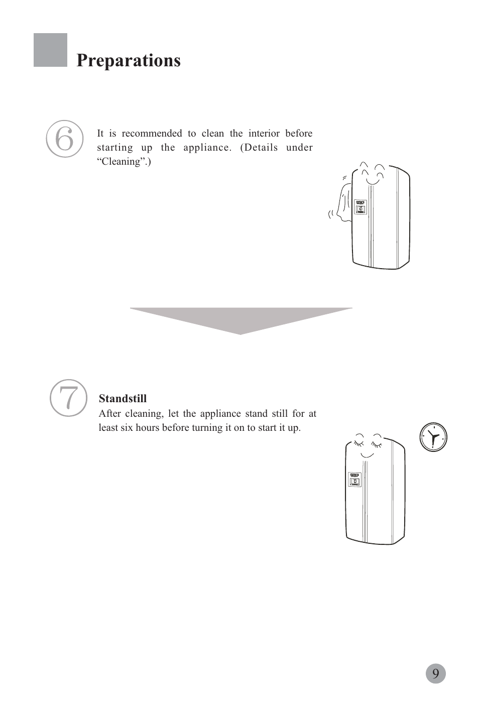Preparations | haier REFRIGERATOR / FREEZER COMBO HRF-6631RG User Manual | Page 11 / 44