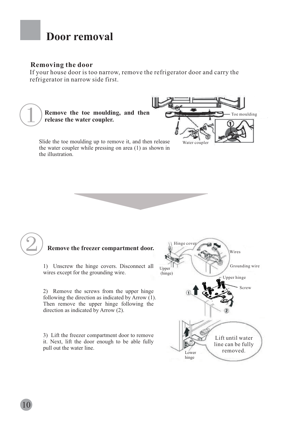 Door removal, Removing the door | haier REFRIGERATOR / FREEZER COMBO HRF-6631RG User Manual | Page 12 / 44