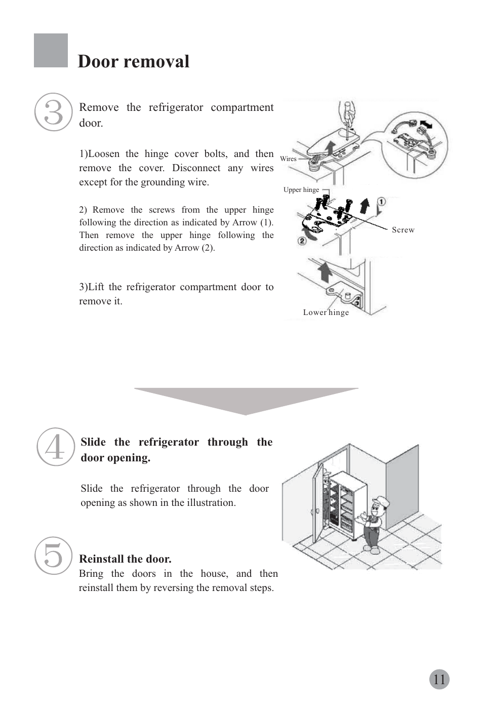 Door removal | haier REFRIGERATOR / FREEZER COMBO HRF-6631RG User Manual | Page 13 / 44