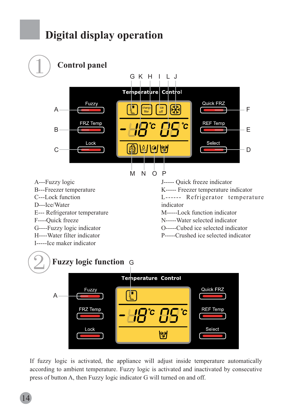 Digital display operation, Control panel, Fuzzy logic function | haier REFRIGERATOR / FREEZER COMBO HRF-6631RG User Manual | Page 16 / 44