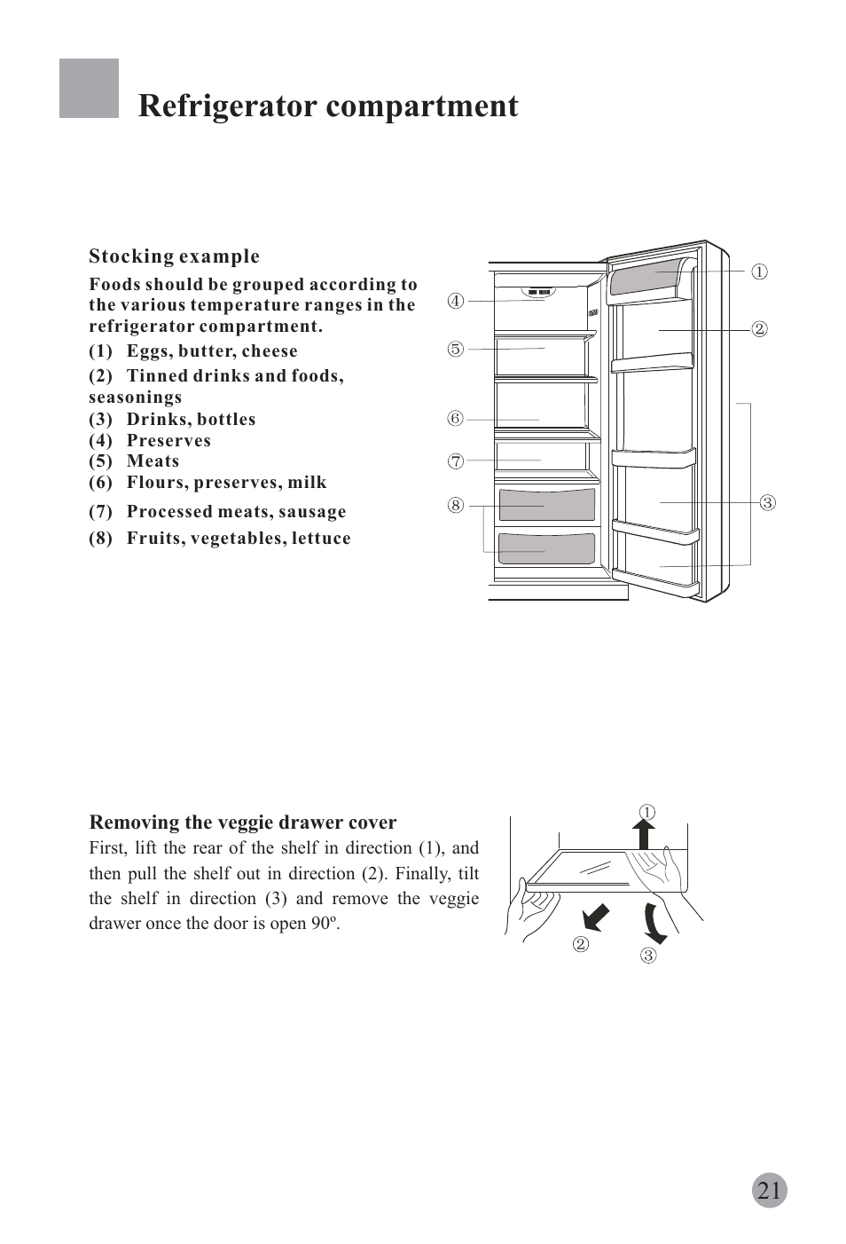 Refrigerator compartment | haier REFRIGERATOR / FREEZER COMBO HRF-6631RG User Manual | Page 23 / 44