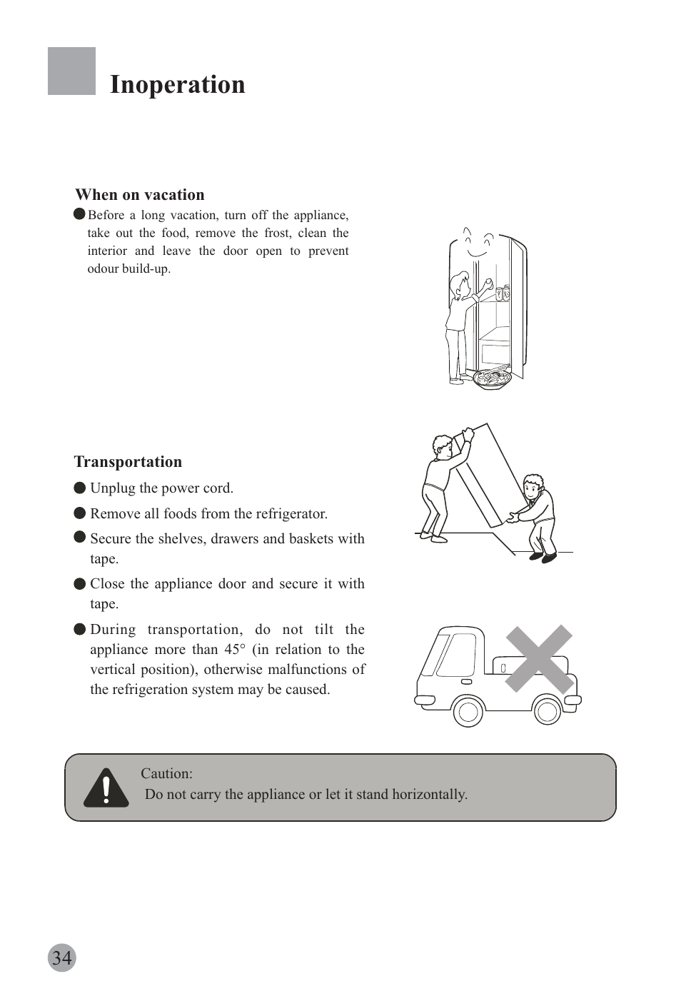 Inoperation | haier REFRIGERATOR / FREEZER COMBO HRF-6631RG User Manual | Page 36 / 44