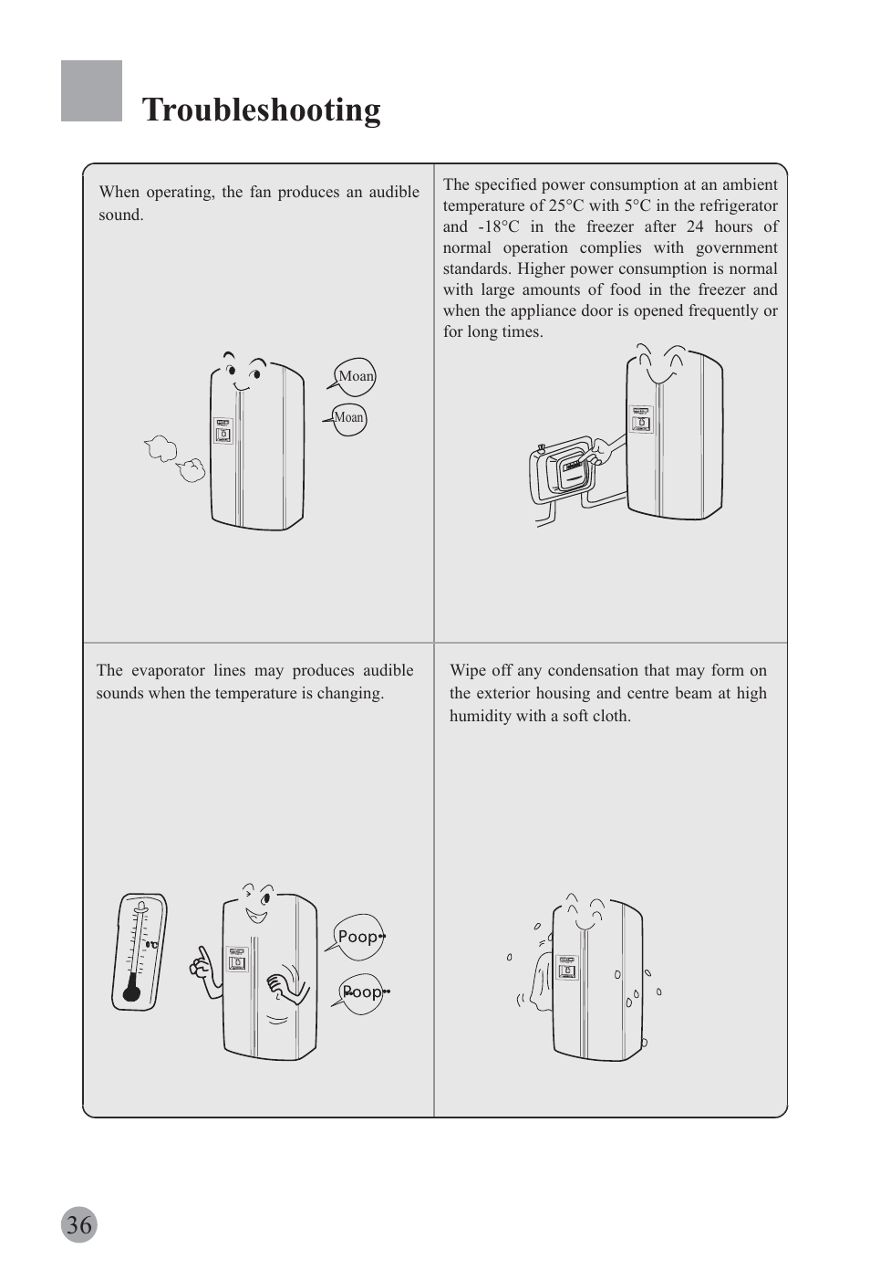 Troubleshooting | haier REFRIGERATOR / FREEZER COMBO HRF-6631RG User Manual | Page 38 / 44