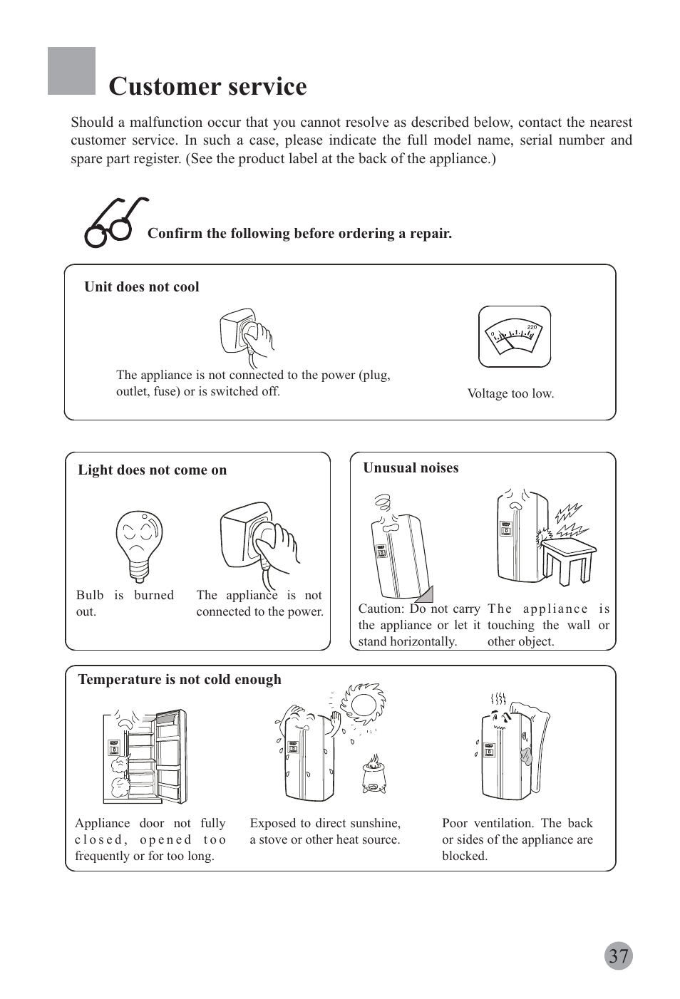 Customer service | haier REFRIGERATOR / FREEZER COMBO HRF-6631RG User Manual | Page 39 / 44