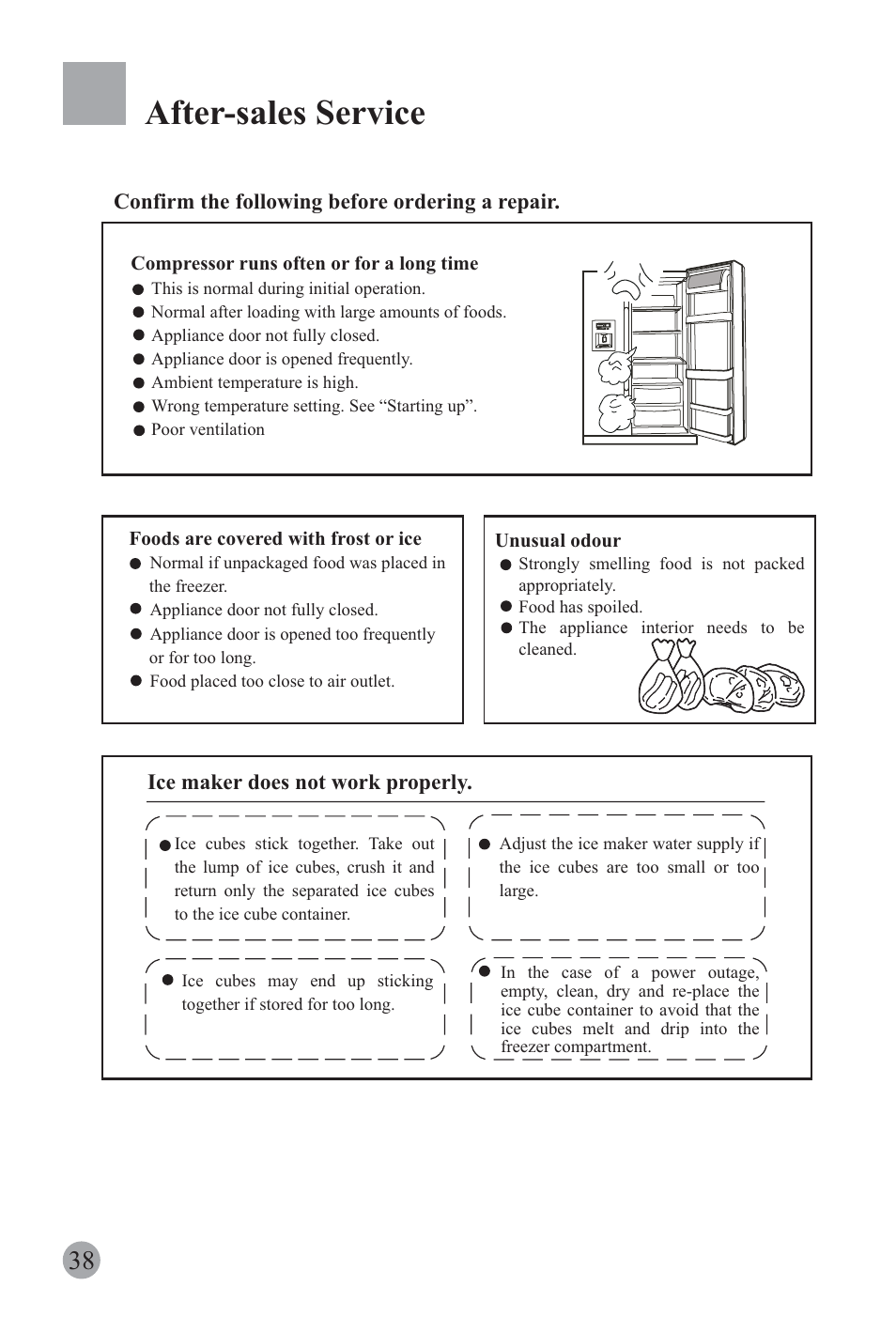After-sales service | haier REFRIGERATOR / FREEZER COMBO HRF-6631RG User Manual | Page 40 / 44