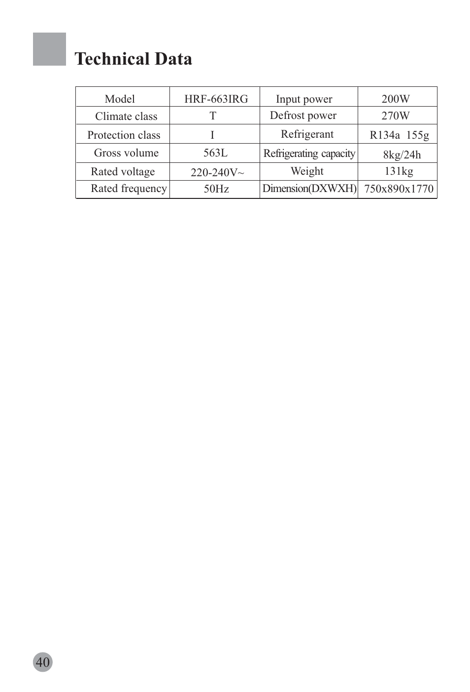 Technical data | haier REFRIGERATOR / FREEZER COMBO HRF-6631RG User Manual | Page 42 / 44