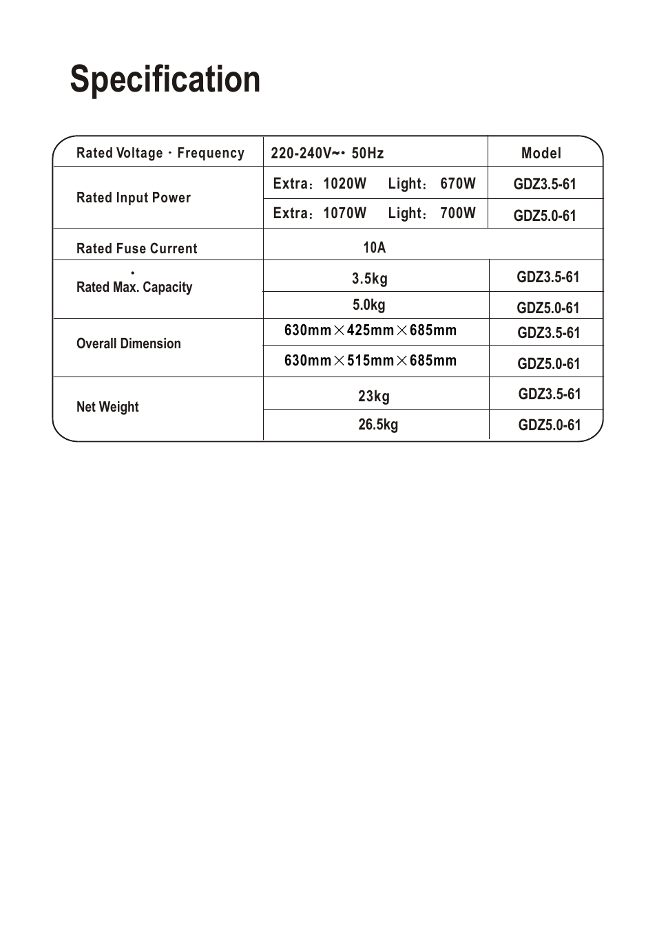 Т³гж 16, Specification | haier GDZ5.0-61 User Manual | Page 16 / 16