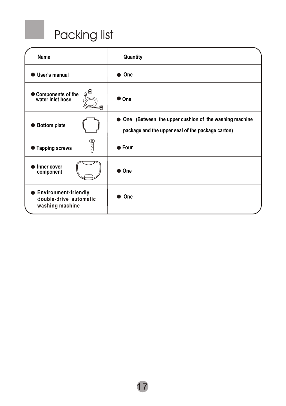 Т³гж 19, Packing list | haier XQSB60-JN User Manual | Page 19 / 20
