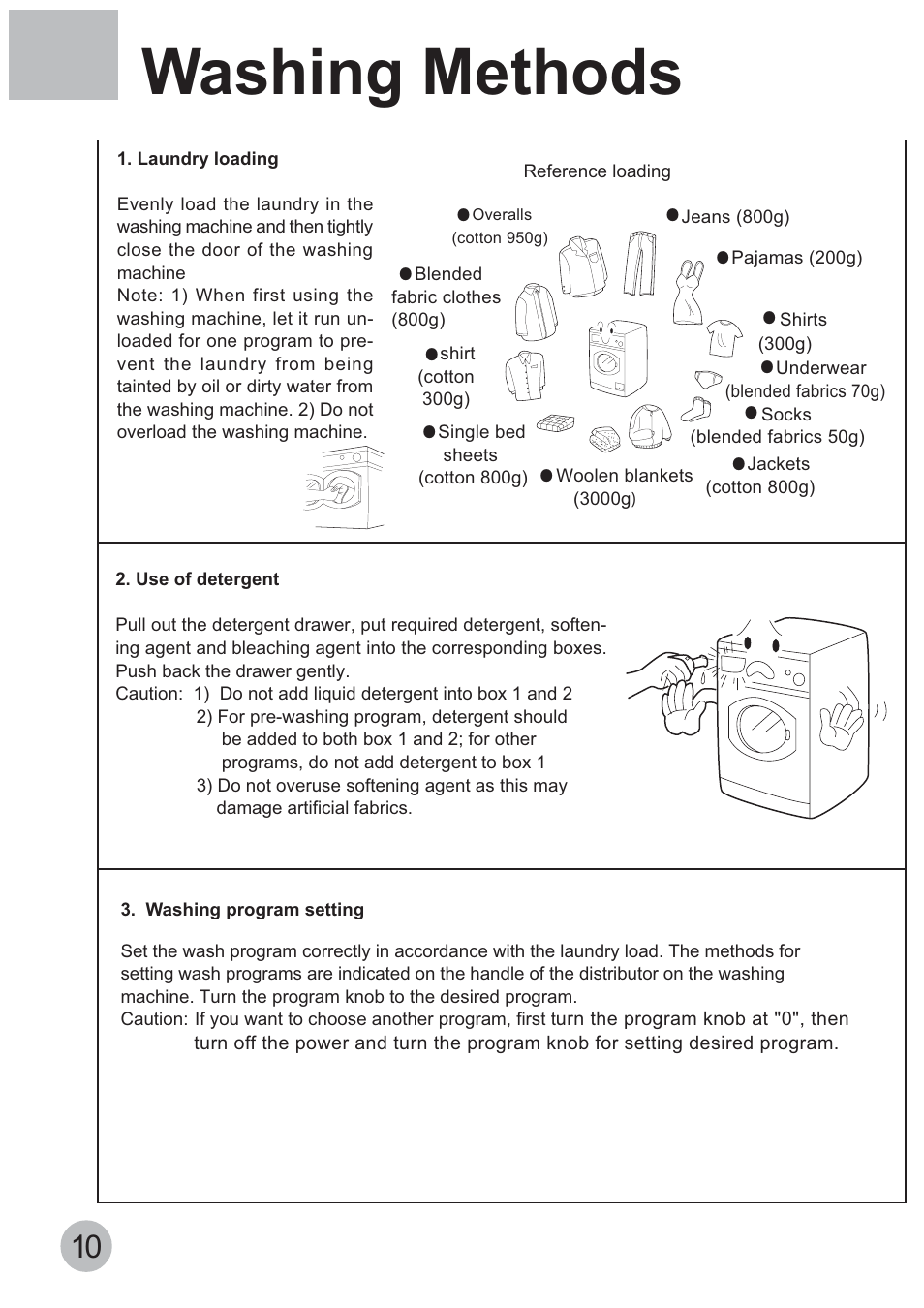 Washing methods | haier HBF855TVE User Manual | Page 12 / 18