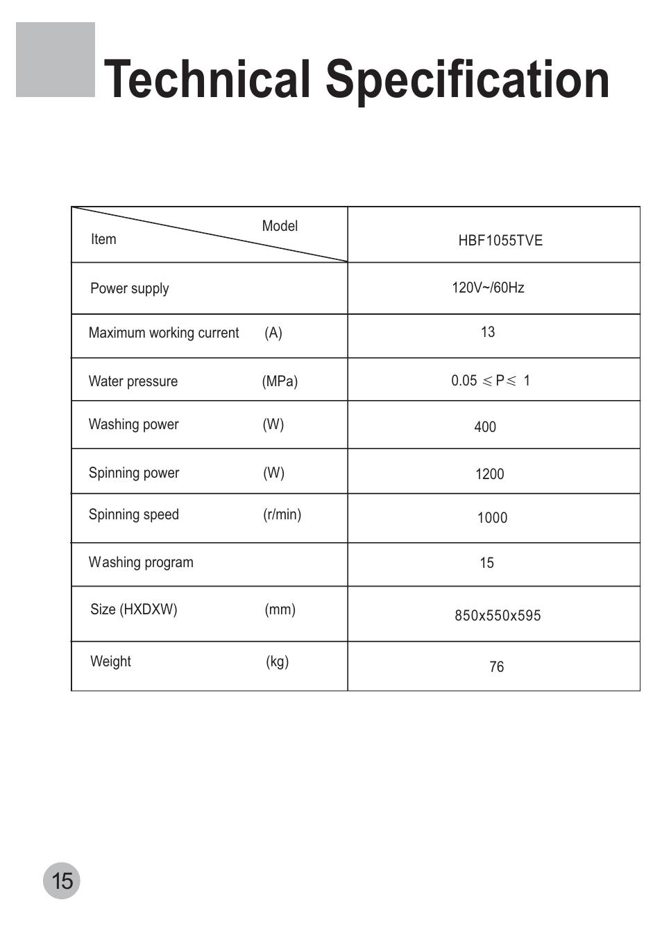 Technical specification | haier HBF855TVE User Manual | Page 17 / 18