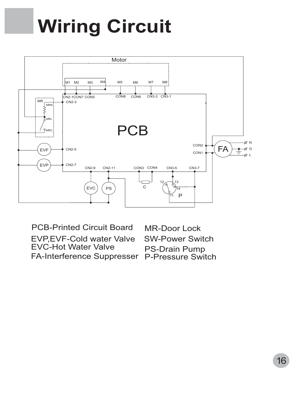 Wiring circuit | haier HBF855TVE User Manual | Page 18 / 18