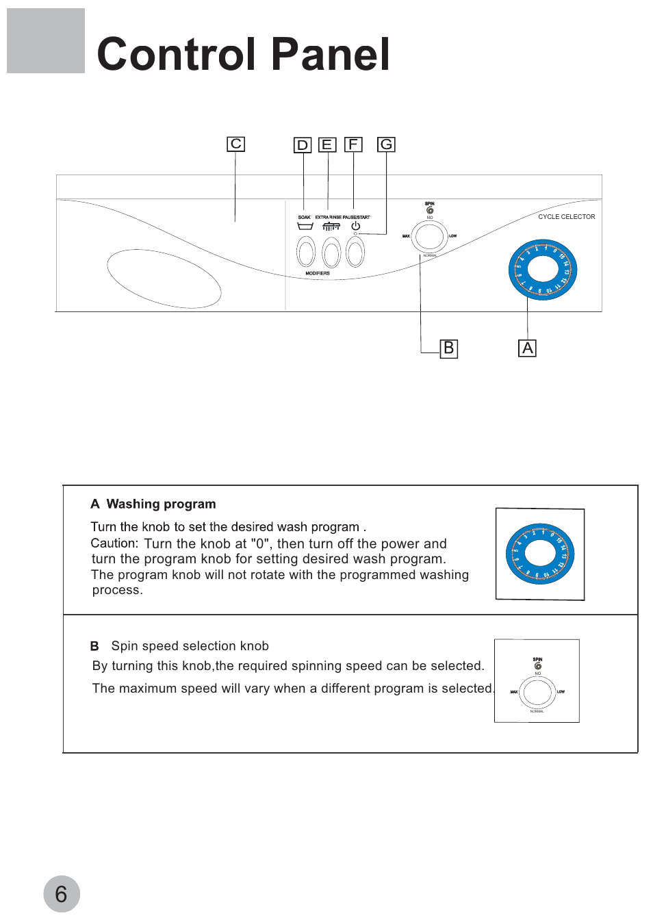 Control panel | haier HBF855TVE User Manual | Page 8 / 18