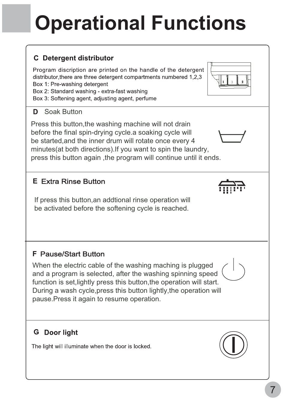 Operational functions | haier HBF855TVE User Manual | Page 9 / 18