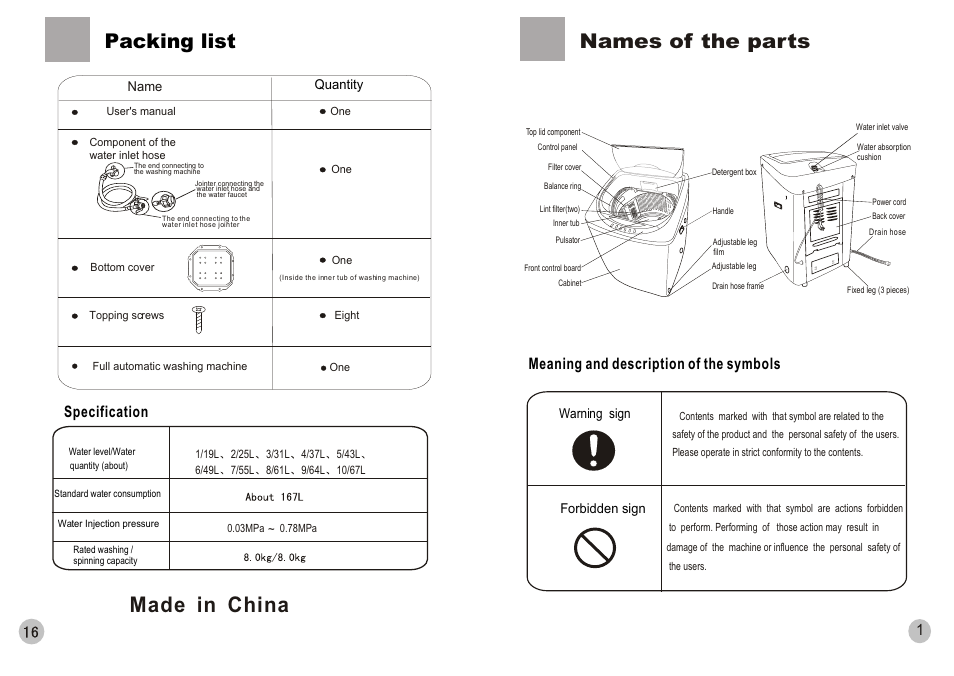 Made in china, Packing list, Names of the parts | Meaning and description of the symbols, Specification | haier HWM110-0566 User Manual | Page 3 / 10