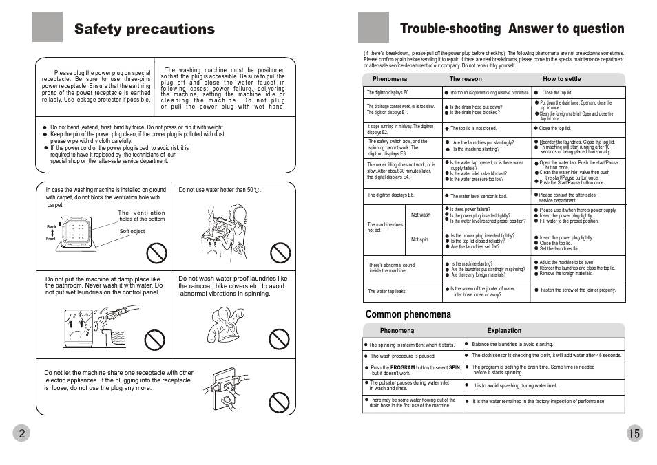 Safety precautions, Trouble-shooting answer to question, Common phenomena | haier HWM110-0566 User Manual | Page 4 / 10