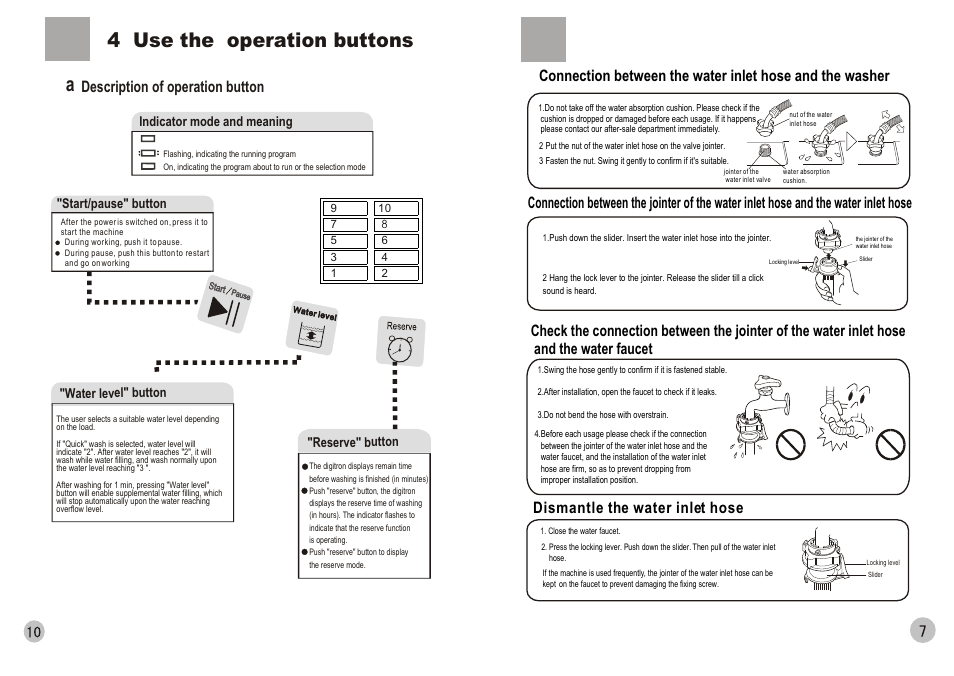 A4 use the operation buttons, Description of operation button, Dismantle the water inlet hose | haier HWM110-0566 User Manual | Page 9 / 10