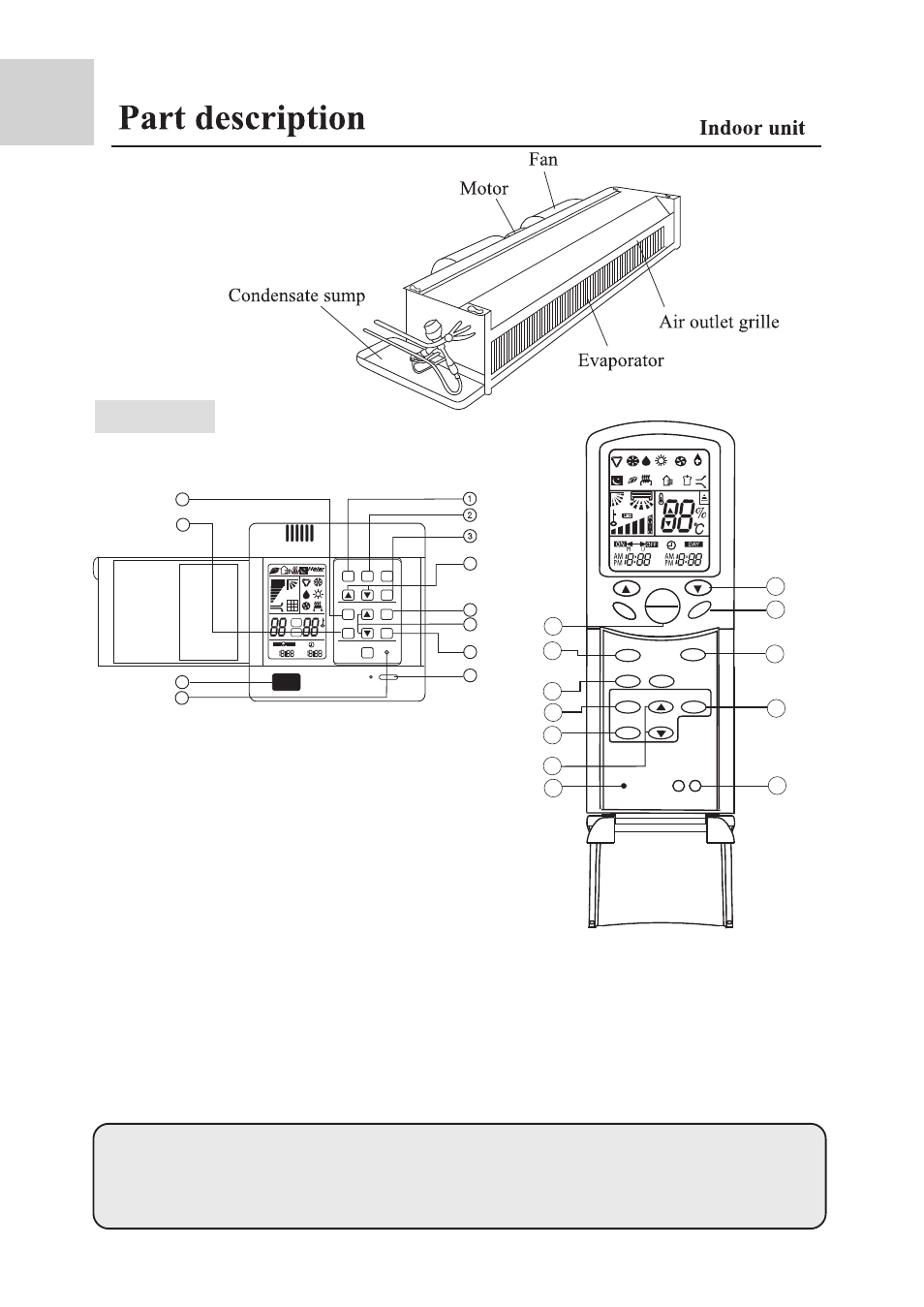 Buttons of the wire controller. operation, Buttons of the remote controller, Clock | Timer, Time, Mode, Fan speed, Sleep, Health, Temp | haier AE092FCAJA User Manual | Page 4 / 35