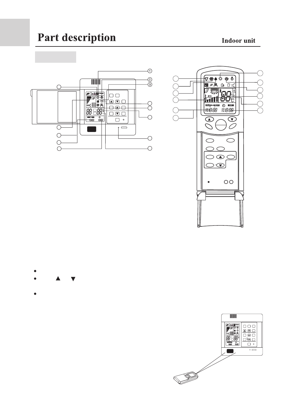 Remote controller, Operation, Operation of remote controller) | On off | haier AE092FCAJA User Manual | Page 5 / 35
