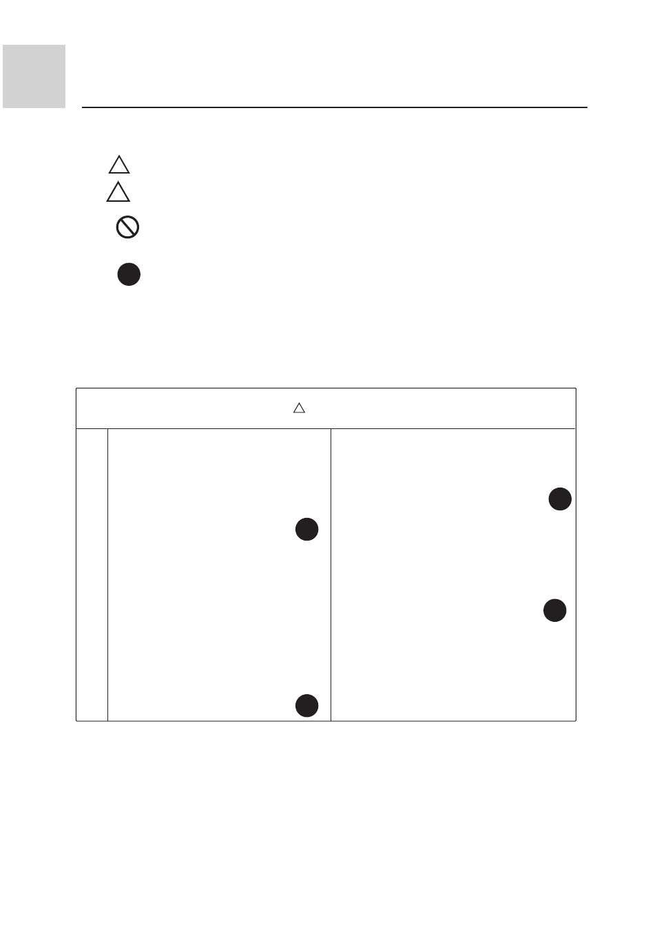 Important points of safety | haier AE092FCAJA User Manual | Page 7 / 35