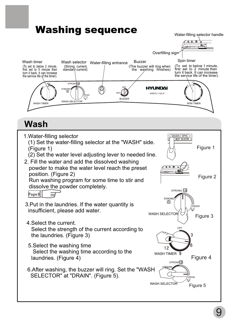 Т³гж 11, Washing sequence, Wash | Figure 4, Figure 3, Figure 2 figure 1 | haier HWM80-113S-Fiji User Manual | Page 11 / 19