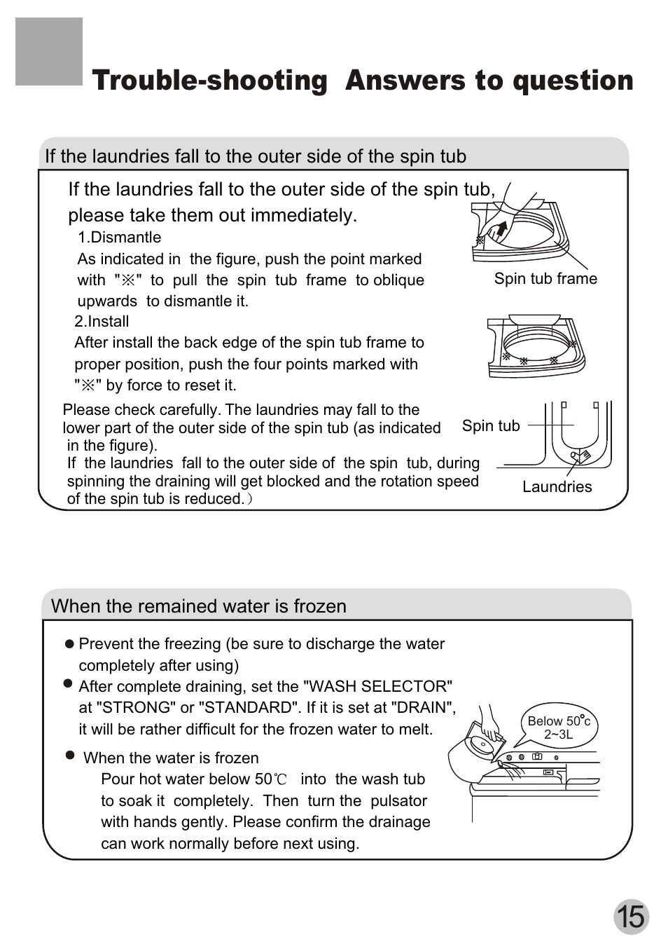 Т³гж 17, Trouble-shooting answers to question | haier HWM80-113S-Fiji User Manual | Page 17 / 19