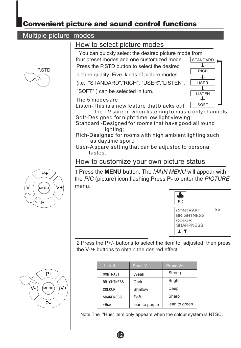 Multiple picture modes how to select picture modes, Convenient picture and sound control functions, How to customize your own picture status | haier 5115DVD User Manual | Page 14 / 35