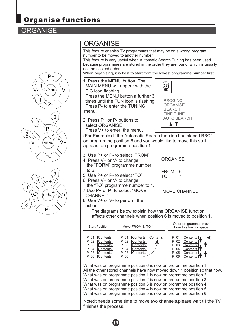 Organise functions organise organise | haier 5115DVD User Manual | Page 21 / 35