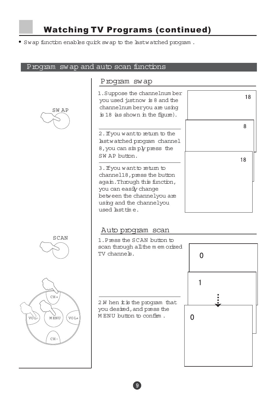 Watching tv programs (continued), Auto program scan | haier 29F5D User Manual | Page 10 / 45