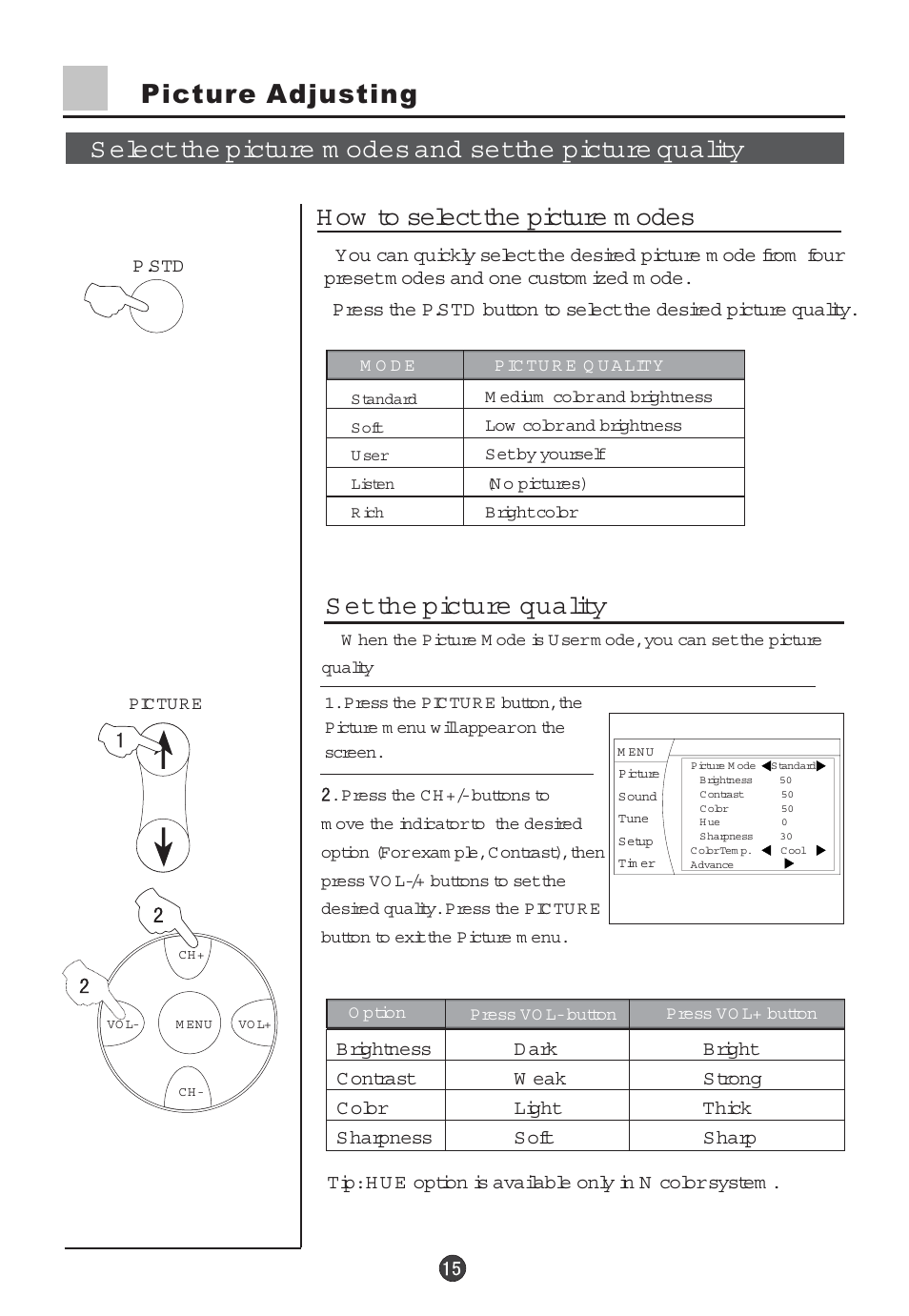 S et the picture quality | haier 29F5D User Manual | Page 16 / 45