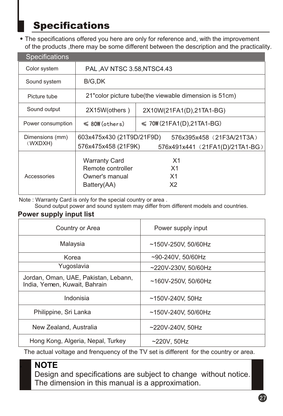 Т³гж 29, Specifications | haier 21F3A User Manual | Page 28 / 29