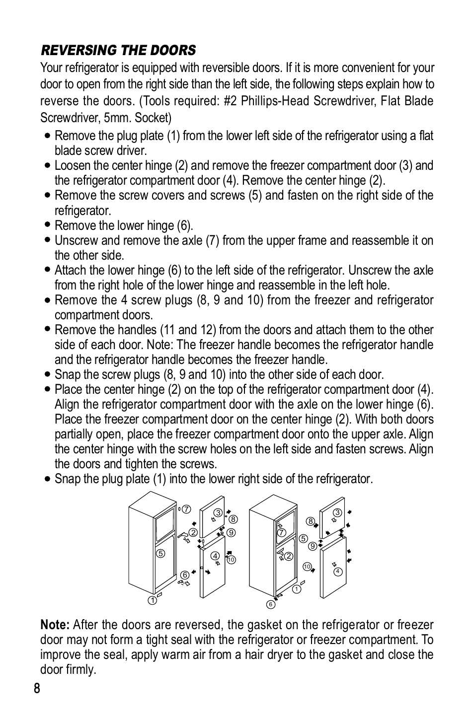 Reversing the doors | haier HRF-300ME User Manual | Page 8 / 10