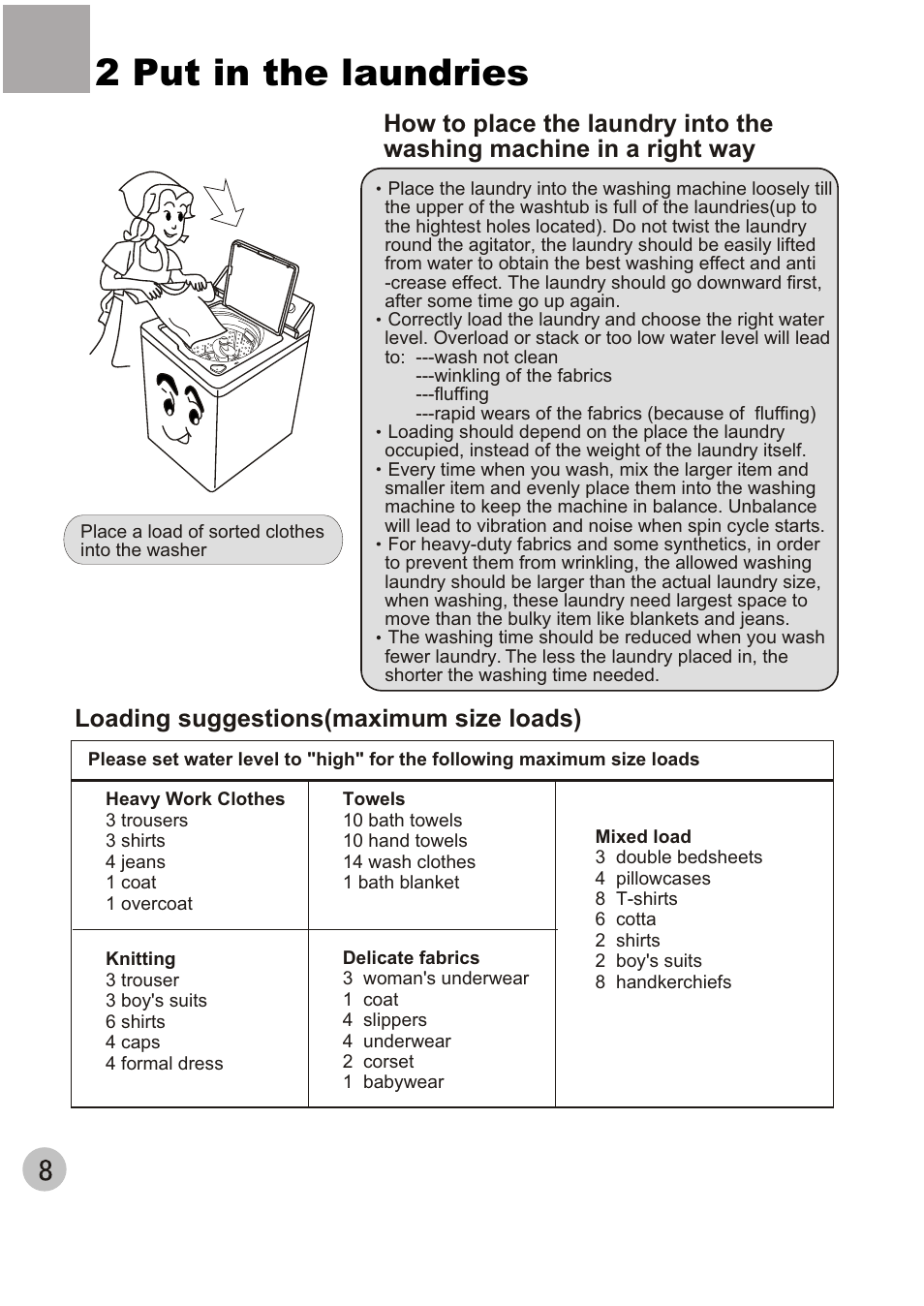2 put in the laundries, Loading suggestions(maximum size loads) | haier XQJ100-96 User Manual | Page 11 / 16