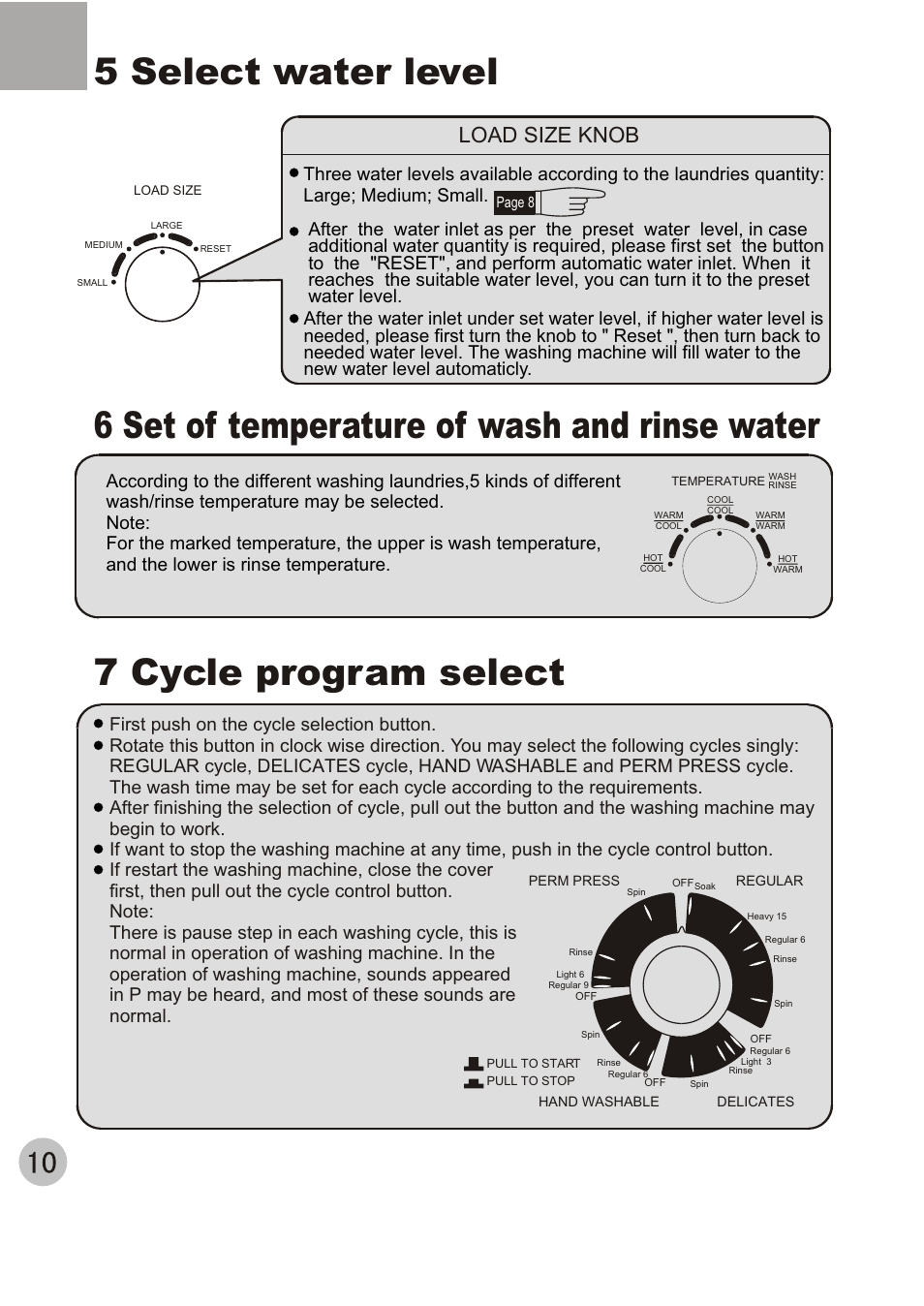 5 select water level, Load size knob | haier XQJ100-96 User Manual | Page 13 / 16