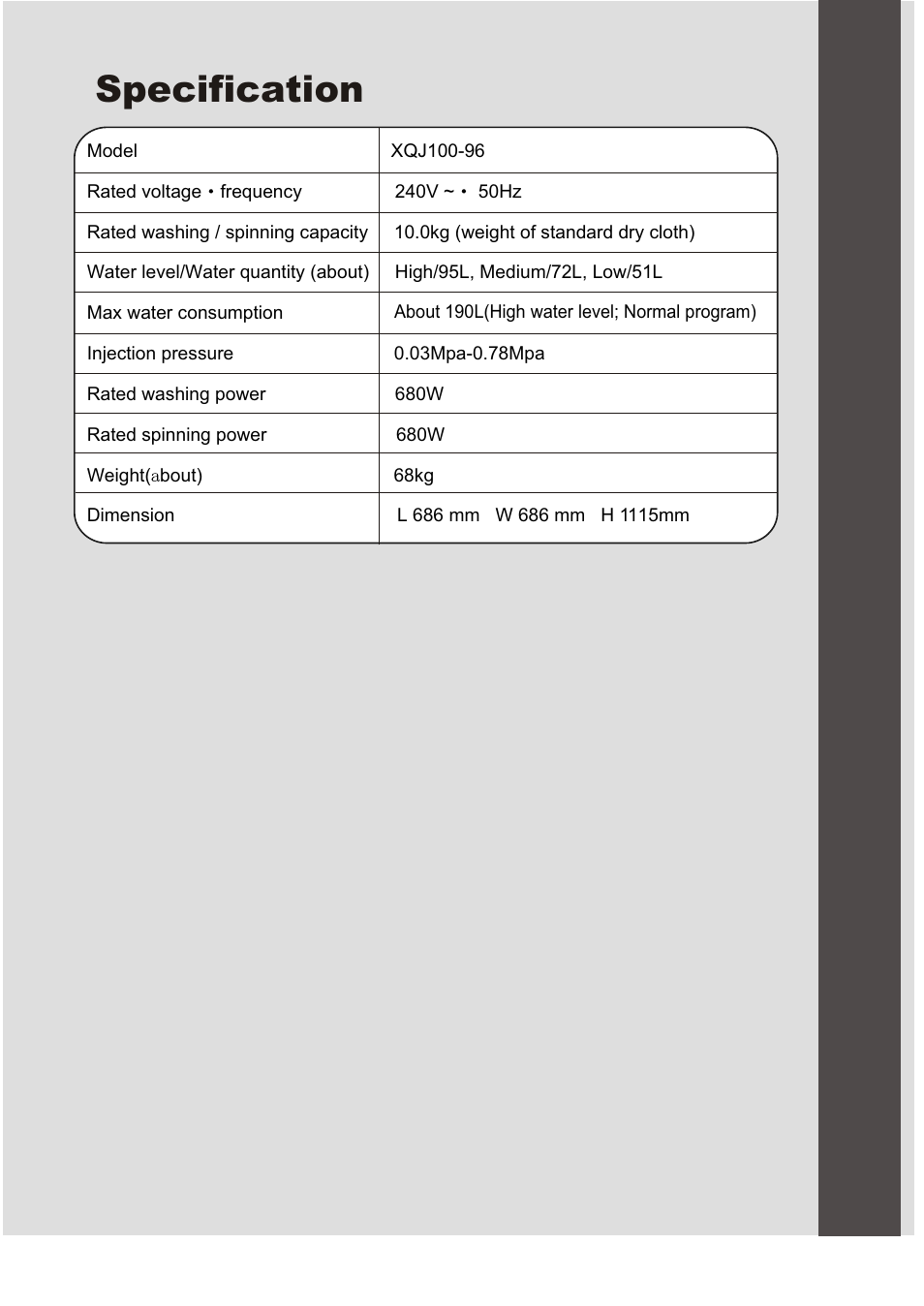 Specification | haier XQJ100-96 User Manual | Page 16 / 16