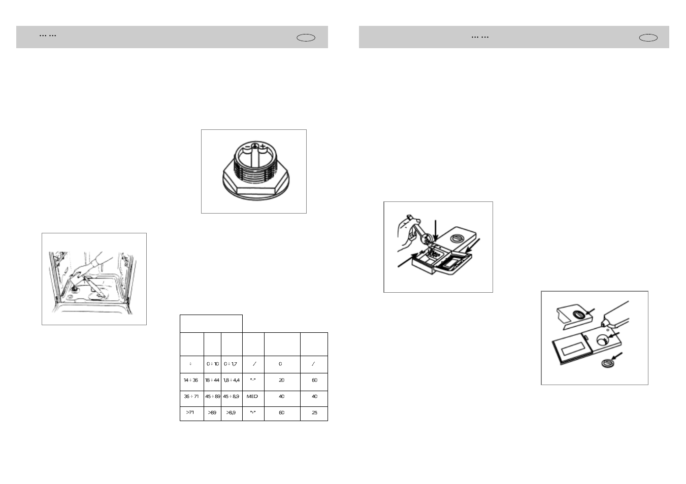 Salt, Detergent and rinse aid | haier WQP12-CBE3 User Manual | Page 3 / 6