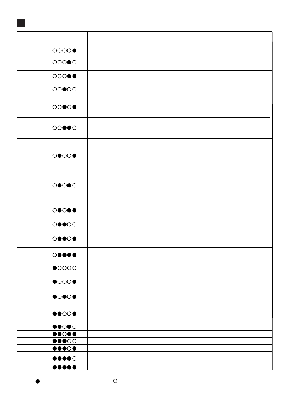 Trouble shooting | haier AU182XFERA User Manual | Page 17 / 18