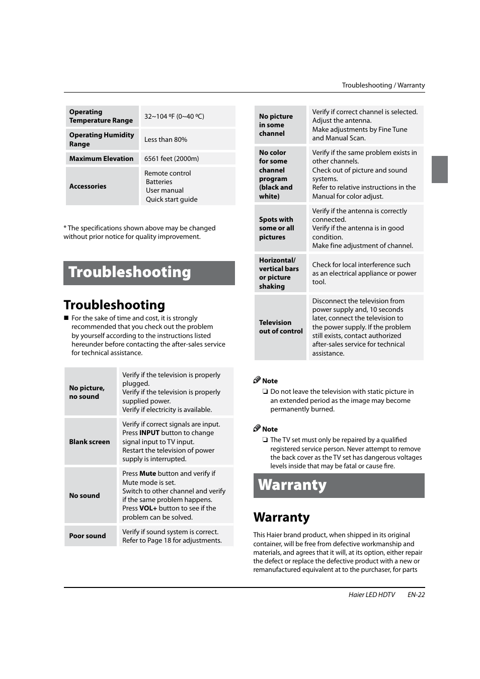 Troubleshooting, Warranty | haier HL22XSL2 User Manual | Page 23 / 24