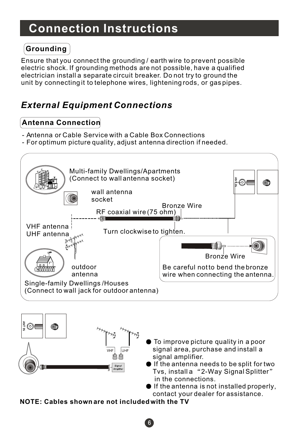 Т³гж 11, Connection instructions, External equipment connections | haier HLC22E User Manual | Page 11 / 43
