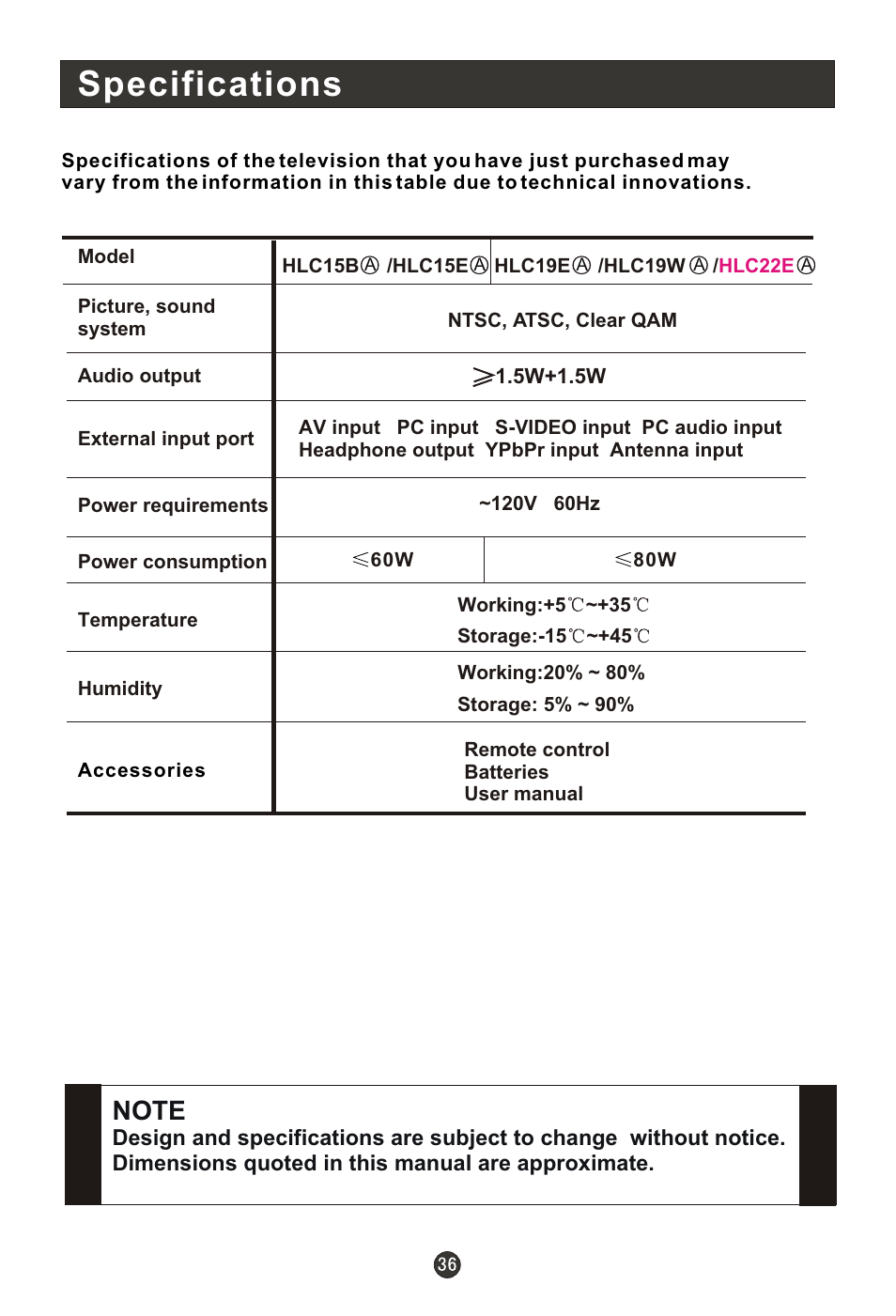 Т³гж 41, Specifications | haier HLC22E User Manual | Page 41 / 43