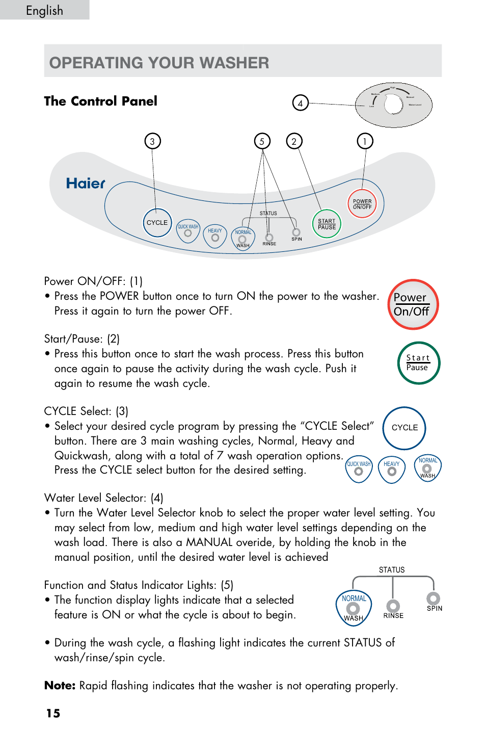 Operating your washer, The control panel, English | Power | haier WD-9999-14 User Manual | Page 16 / 28