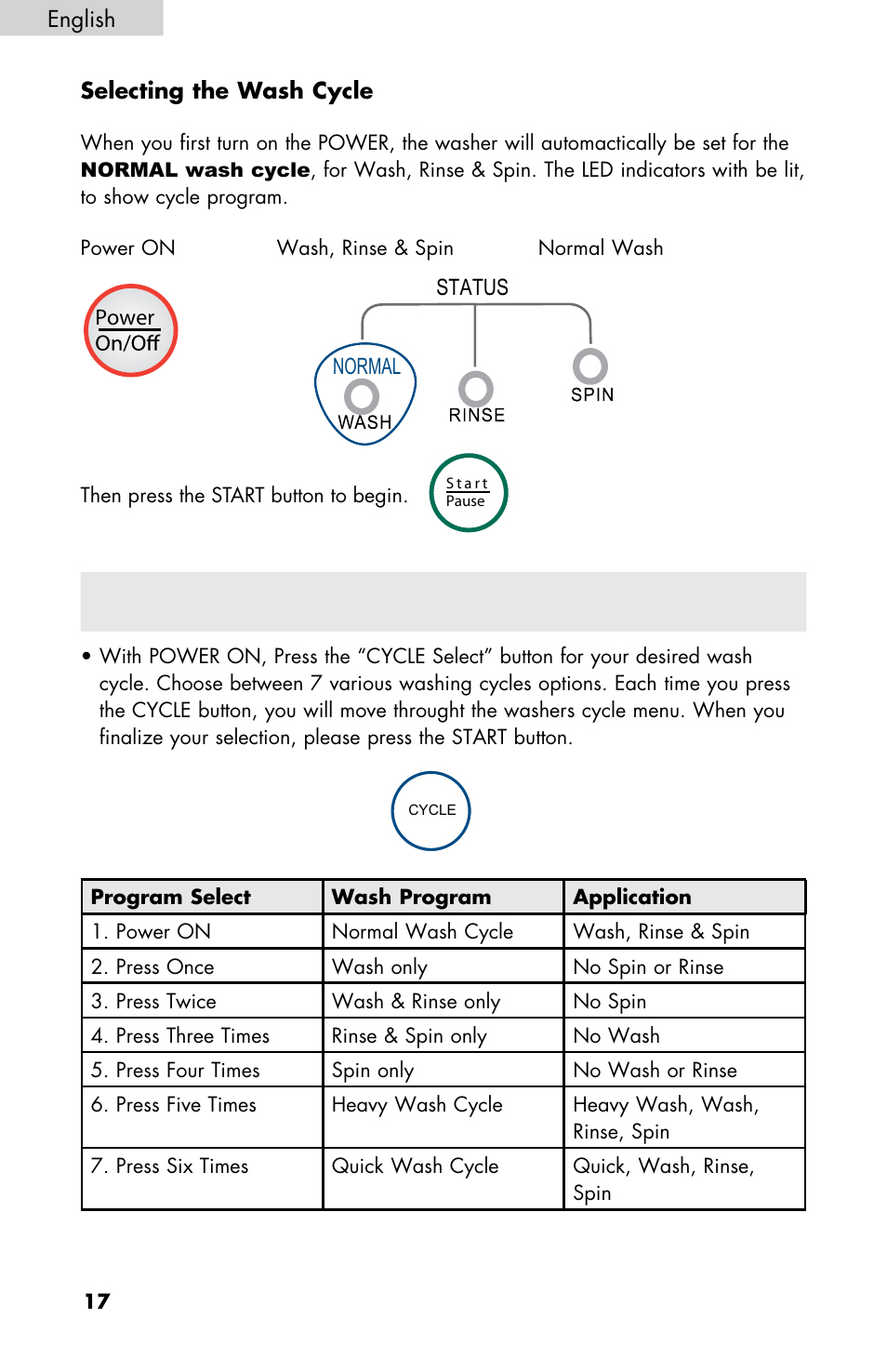 haier WD-9999-14 User Manual | Page 18 / 28