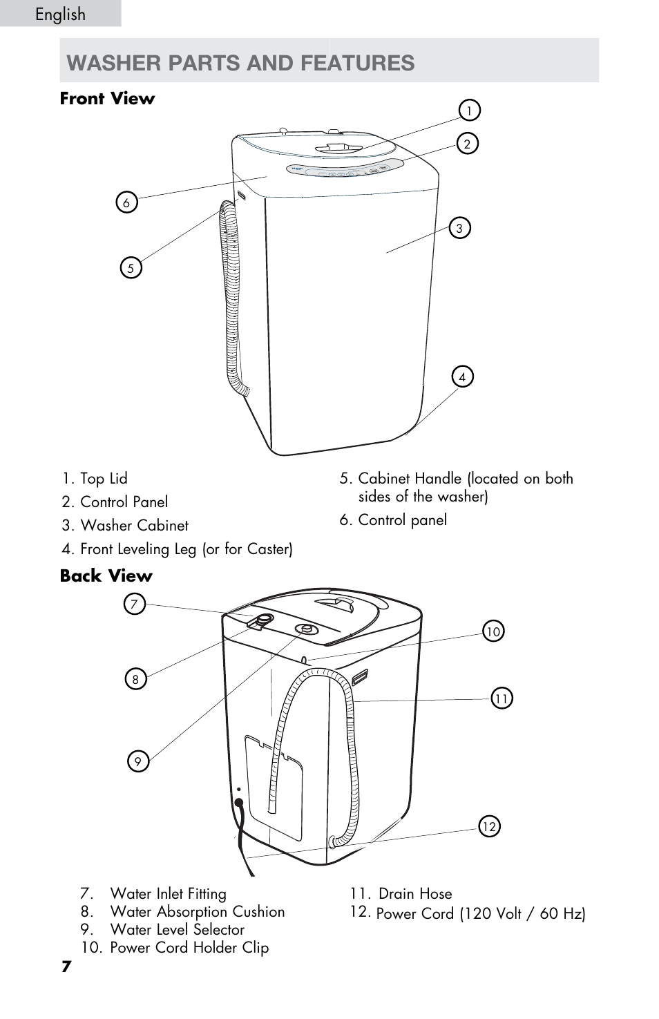 Washer parts and features, Front view back view english english | haier WD-9999-14 User Manual | Page 8 / 28