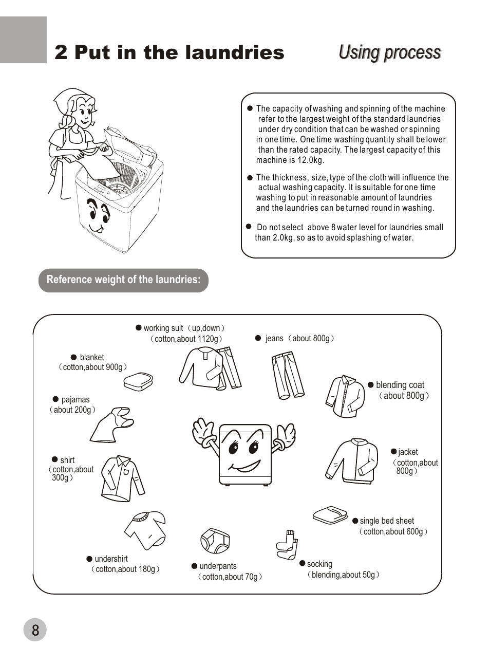 Using process, Using process 2 put in the laundries | haier DWE-3120A User Manual | Page 10 / 20