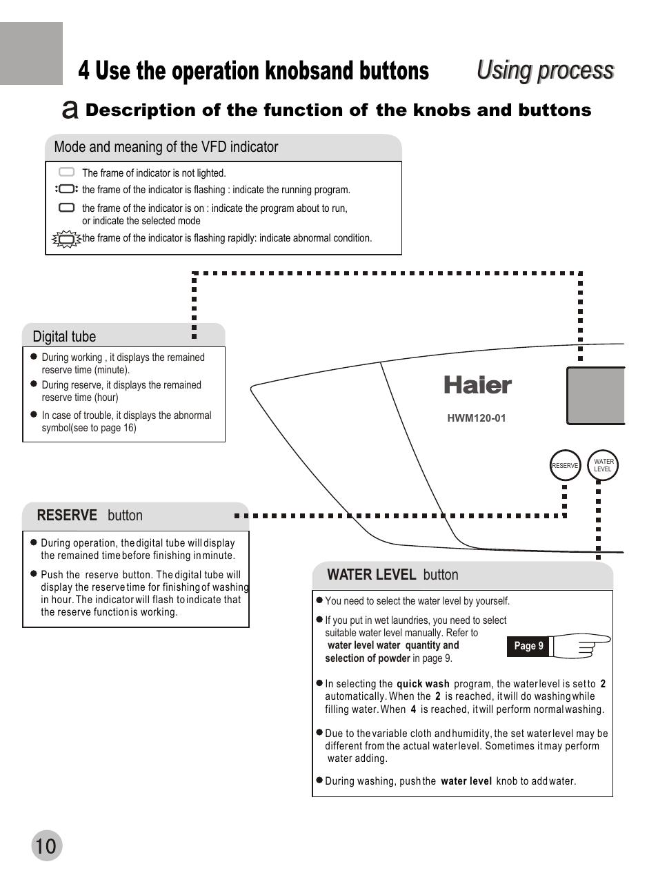 haier DWE-3120A User Manual | Page 12 / 20